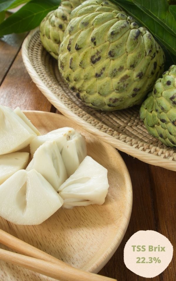 Custard Apples have a 22.3% Total soluble solids (TSS) (degrees Brix)